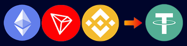 Ad 3